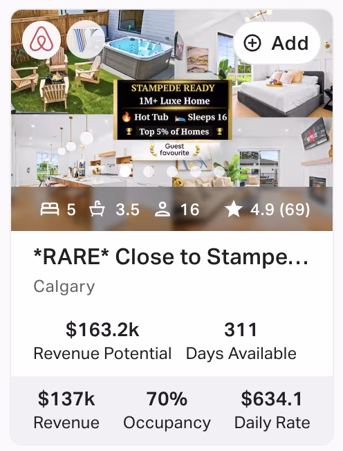 AirDNA revenue card, full house listing