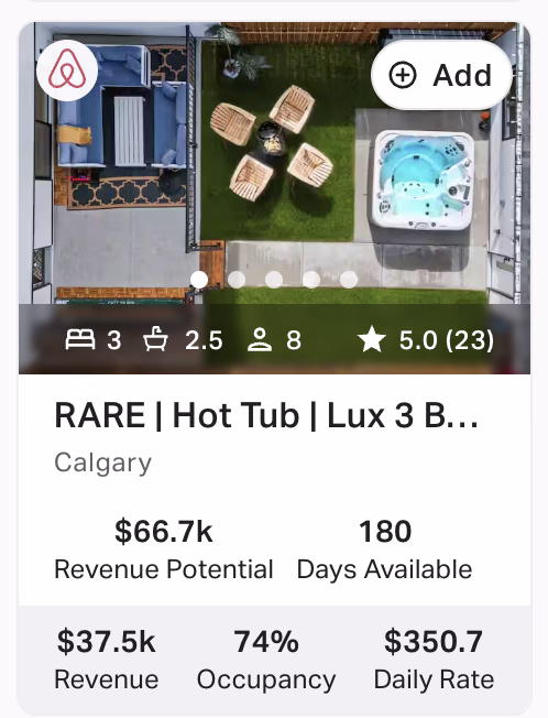 AirDNA revenue card, upper 3BR suite listing