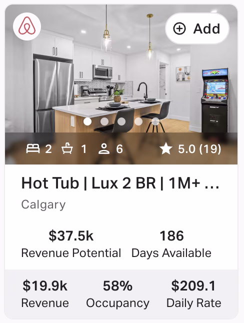 AirDNA revenue card, lower 2BR suite listing